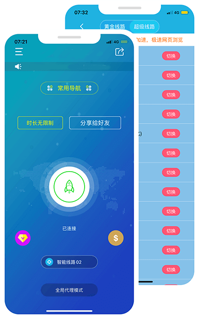 飞鸟加速器 previce
